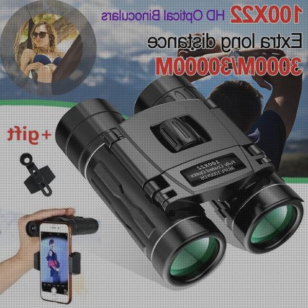 Review de binocular visión distance