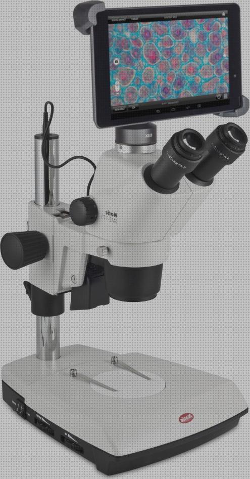 Las mejores marcas de lupas binoculares binoculares lupas binoculares con cámara