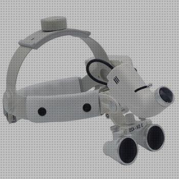 ¿Dónde poder comprar lupas binoculares binoculares lupas binoculares quirurgicas?