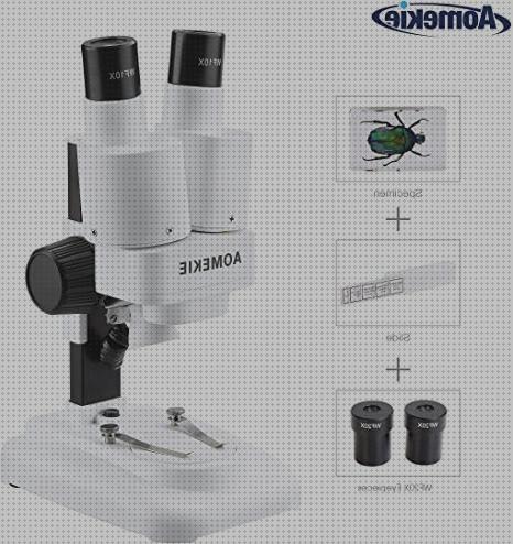 ¿Dónde poder comprar microscopio aomekie?