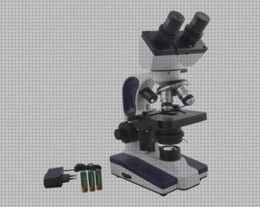 ¿Dónde poder comprar microscopio bms?