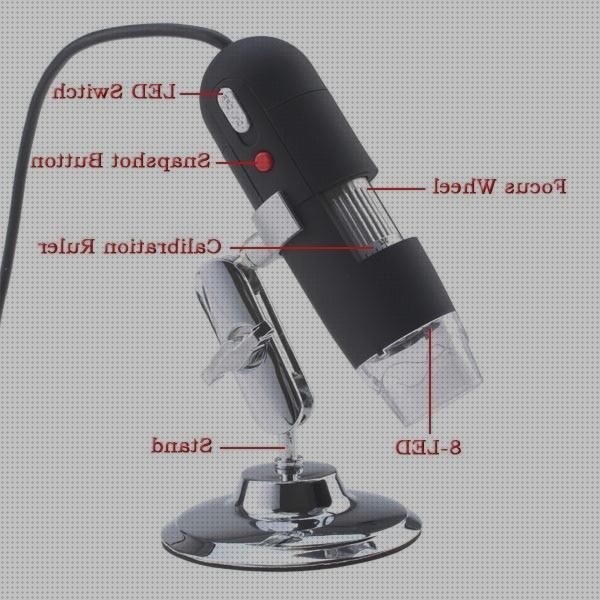 Los mejores 26 Microscopios Digitales Usb 200x