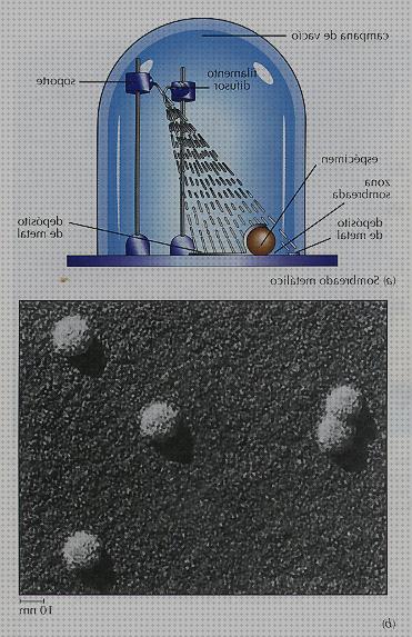 Las mejores microscopios metales microscopio electrónico tincion con metales pesados