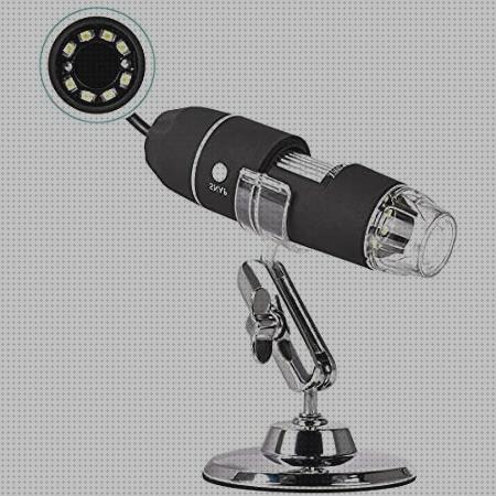 ¿Dónde poder comprar Más sobre microscopio electronico de transmisión nucleo poros Más sobre microscopio óptico 400 euros microscopio endoscopio?