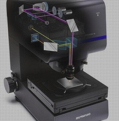 Las mejores microscopio laser microscopio laser confocal