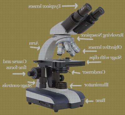 ¿Dónde poder comprar microscopios microscopio rotulado?