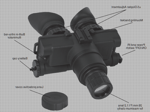 ¿Dónde poder comprar binocular night visión airsoft visión binocular binocular night visión binocular housing europe?