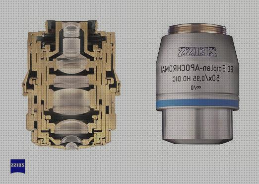 Las mejores objetivos microscopio Más sobre microscopio óptico 400 euros objetivos microscopio óptico de inmersión