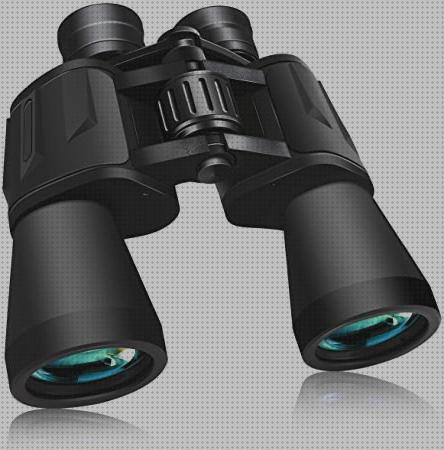 ¿Dónde poder comprar Más sobre heñlecho en una lupa binocular Más sobre yashica 8k binocular Más sobre microscopio binocular biologico xsp 102 pérdida binocular superior al 50?