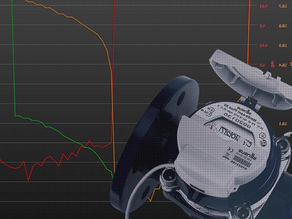 Las mejores marcas de redes de telemetría Más sobre catalejo lacado philips pullman portada Más sobre meterk 60 telémetro telemetría de redes