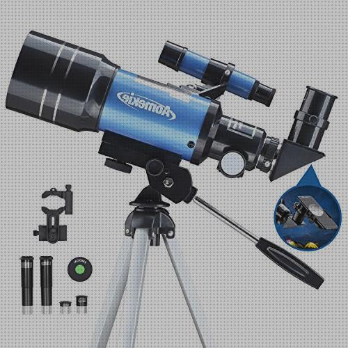 Las mejores Más sobre microscopio electronico de barrido eds Más sobre telescopio terrestre reticula Más sobre microscopio electronico poros nucleares telescopio astronómico scanner