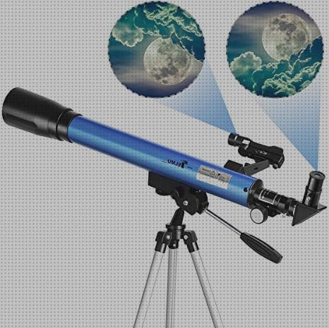 Las mejores marcas de telescopio refractor y microscopio telescopio refractor