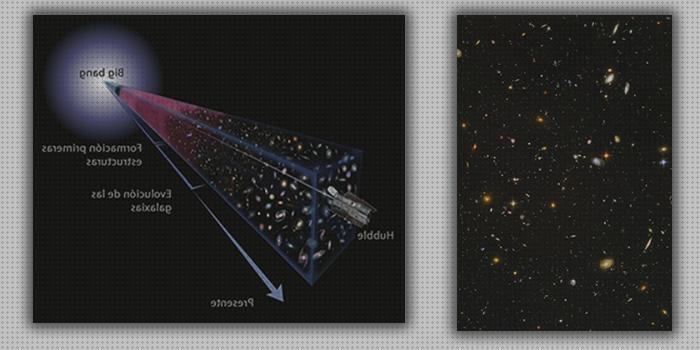 Análisis de los 16 mejores Telescopios Terrestres Optica Geometrica