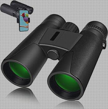 Las mejores marcas de Más sobre visión binocular y aniseiconia visión binocular binocular visión binocular 12 12